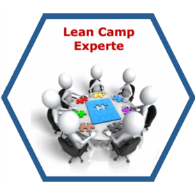 Lean Camp Experte