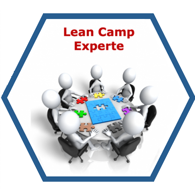 Lean Camp Experte