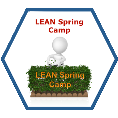 Lean Camps