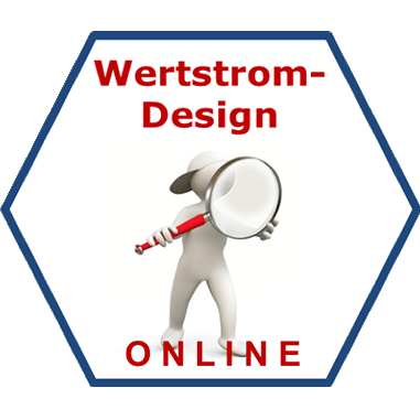 Wertstromdesign Online